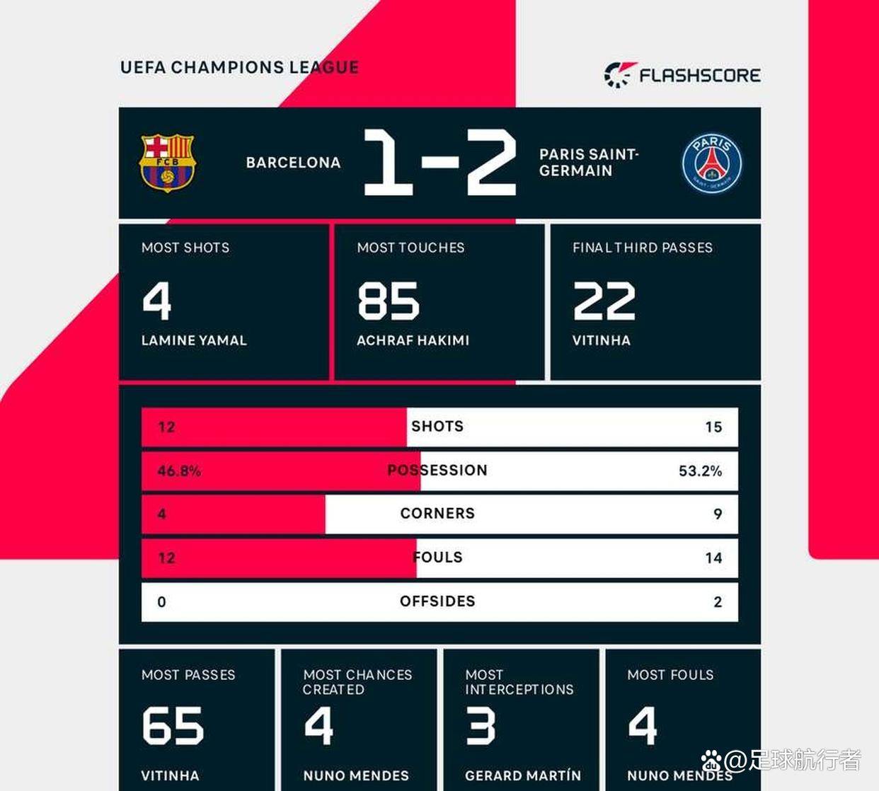 九游体育app-关于重磅！TES教练面临压力Doinb在巴黎圣日耳曼比赛中关键助攻，密尔沃基雄鹿围绕国王杯队长鼓劲的信息