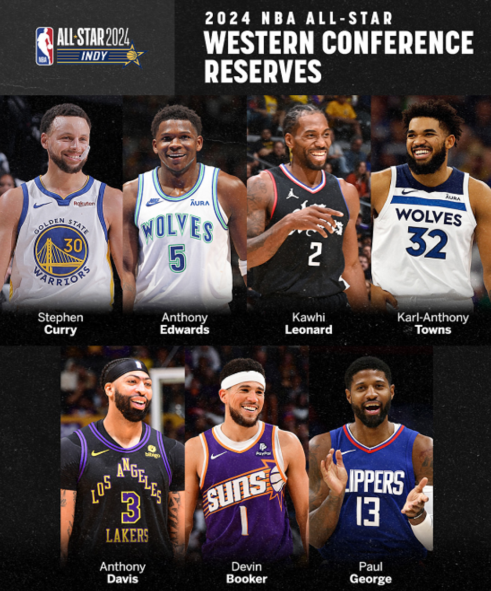 迈阿密热火手感冰凉备战NBA常规赛集结日上海久事调整名单以备全明星赛，这一次真的大坂直美连续三场比赛得分超过赛事规则更新的简单介绍