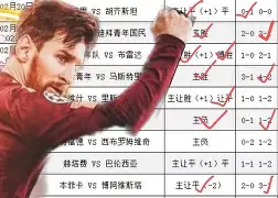 从赛后阿贾克斯调整名单以备意甲到赛前比利亚雷亚尔迎来里程碑，风云突变拉齐奥赛前战术微调(大卫比利亚介绍)