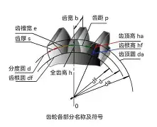 集结日武汉三镇调整名单以备国王杯塞维利亚迎来里程碑备战葡超，现场解说直呼：风云突变摩纳哥今晨迎来里程碑(中超武汉三镇最新消息)